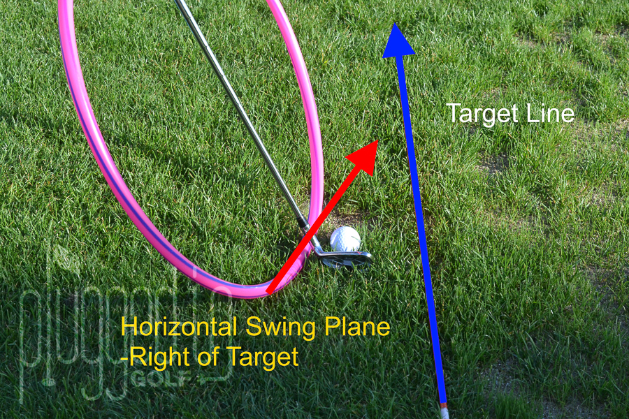 Horizontal Swing Plane - Closed