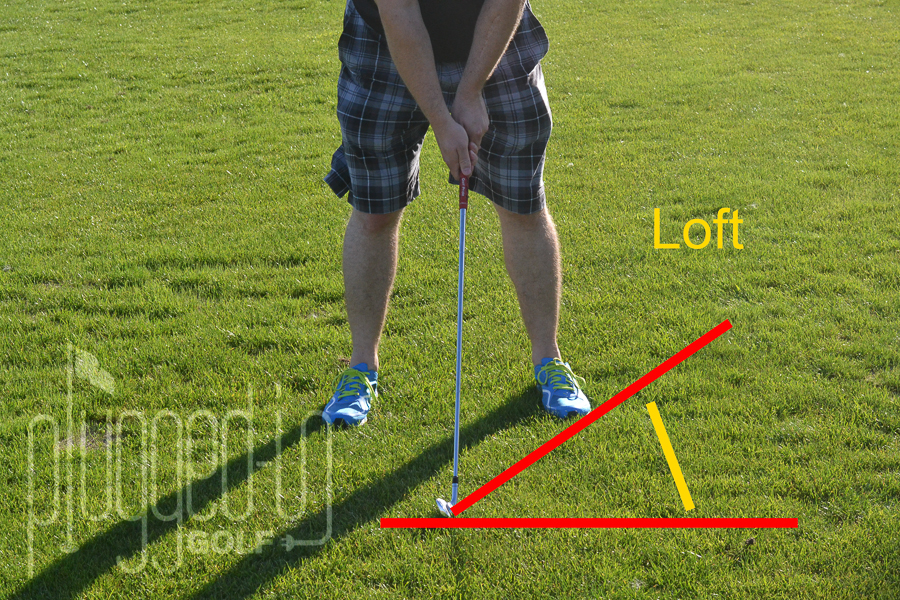 Loft and Dynamic Loft (1)