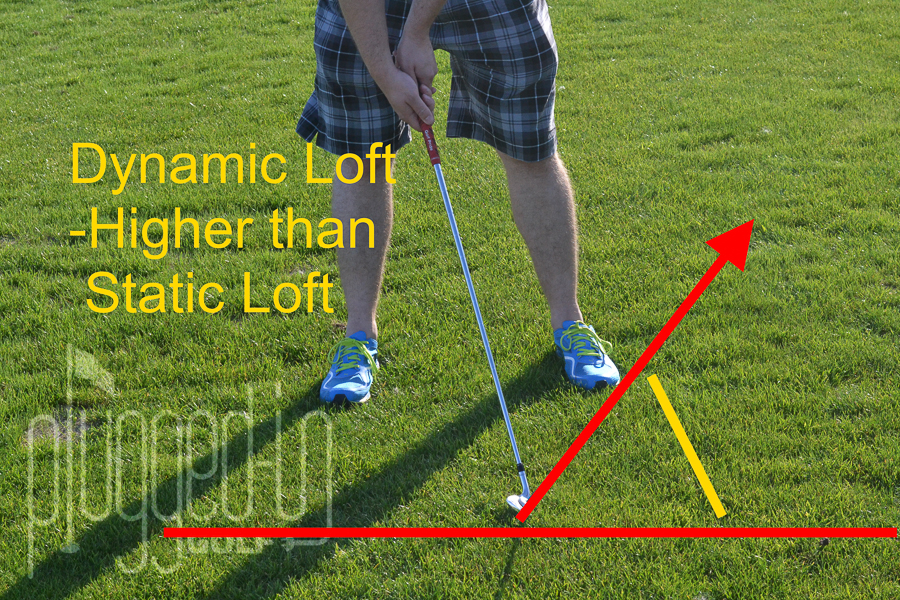 Loft and Dynamic Loft (2)