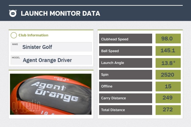 Agent Orange LM Data