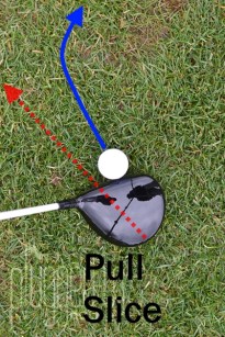 Ball Flight Lesson 2 Pull-Slice