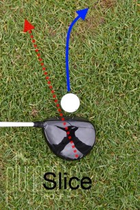 Ball Flight Lesson 2 Slice