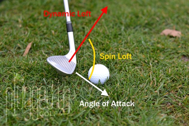 Spin Loft Definition