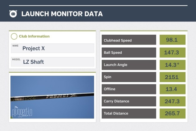 Project X LZ LM Data