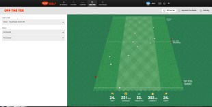 Game Golf - Driver Analysis