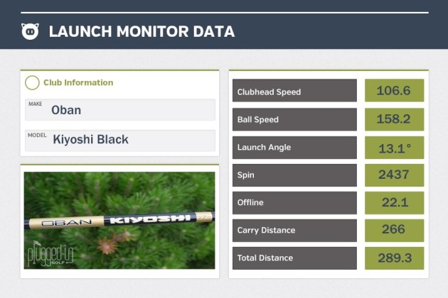 Kiyoshi Black LM Data