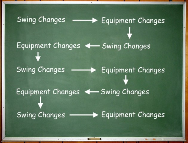 Swing change to Equipment Change