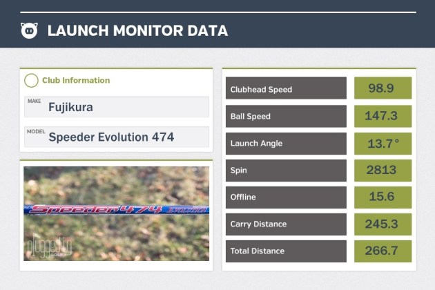 Speeder 474 Evolution LM Data