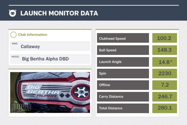 BB Alpha 815 DBD LM Data