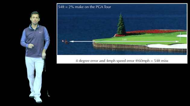 wedge game 2.0 Shot 2015-12-30 at 6.39.34 PM