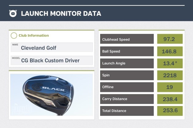CG Black Custom Driver LM Data