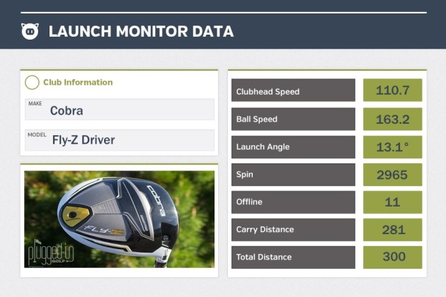 Fly Z Driver LM Data