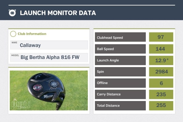 BB Alpha 816 FW LM Data