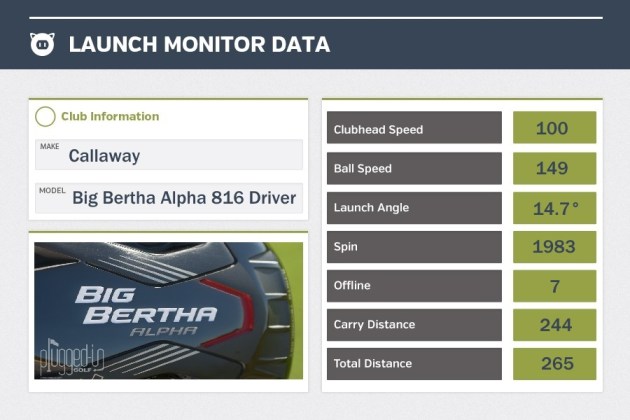 BB Alpha 816 LM Data
