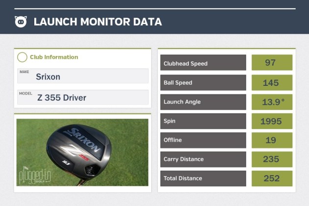 Srixon Z 355 Driver LM Data
