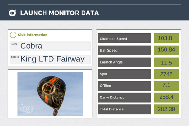 Cobra King LTD Fwy LM