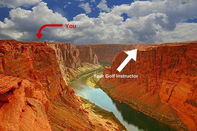 Your Golf Instructor