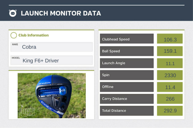 Cobra-King-F6+-LM-Data