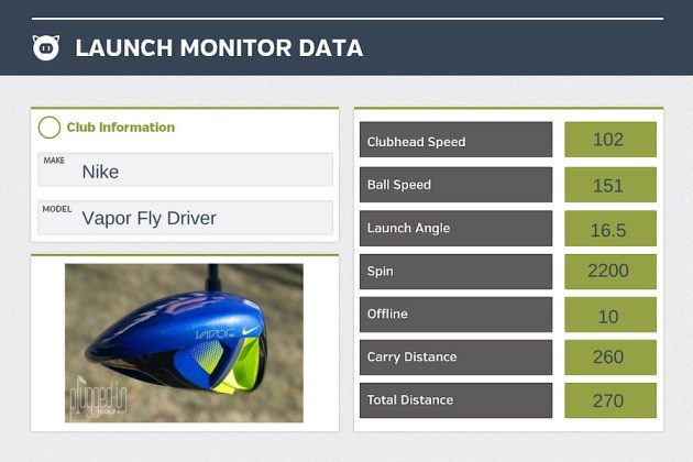 Nike Vapor Driver LM Data