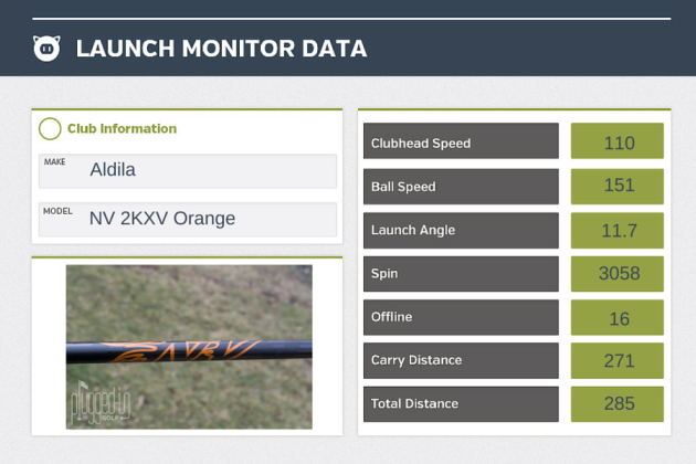 Aldila NV 2KXV Orange LM Data