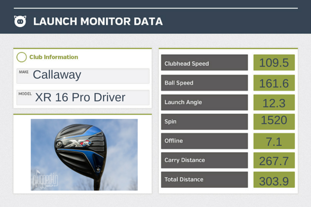 Callaway-XR16-Pro-Driver-LM