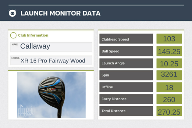 Callaway-XR16-Pro-Fairway-LM