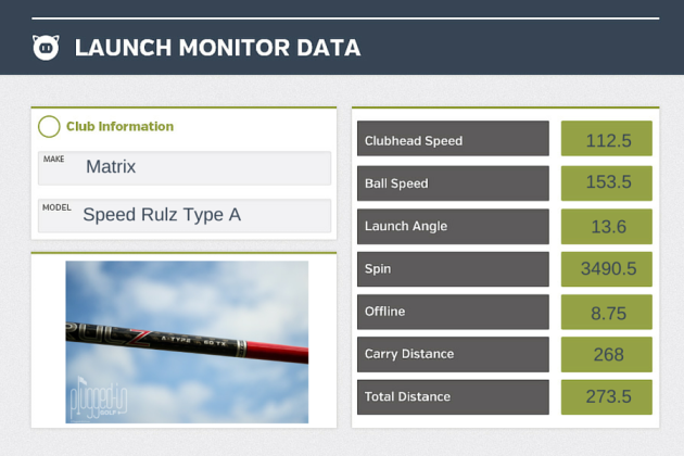 Matrix Speed Rulz Type A LM Data