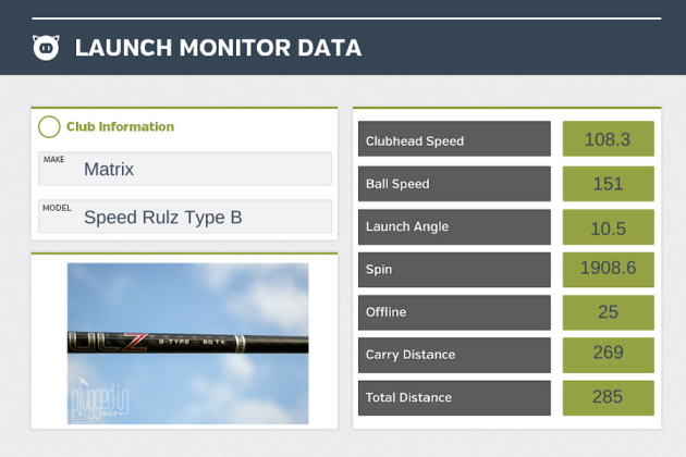 Matrix Speed Rulz Type B LM Data