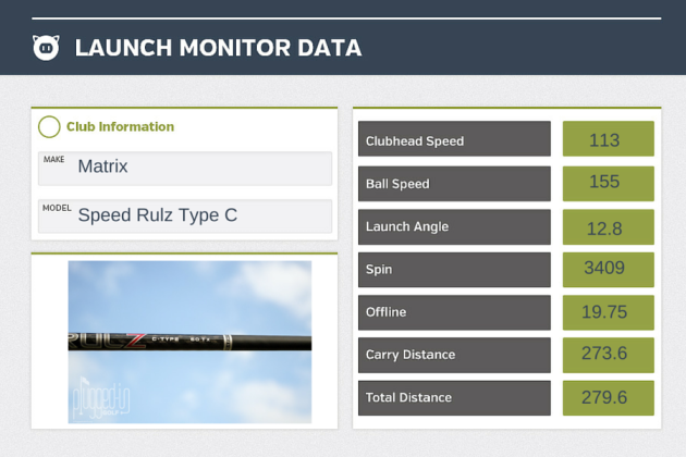 Matrix Speed Rulz Type C LM Data