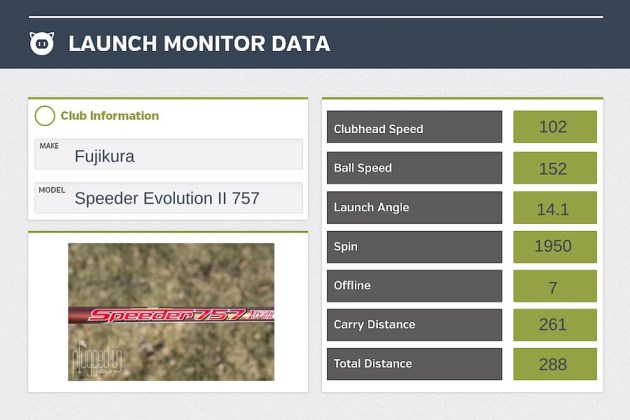 Speeder Evo II LM Data