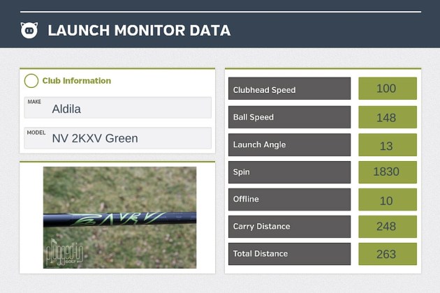 Aldila NV 2KXV Green