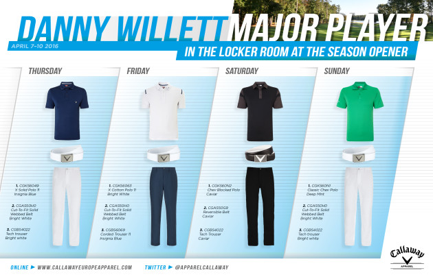 Danny Willett Masters Scripting