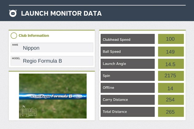 Nippon Regio Formula B LM Data
