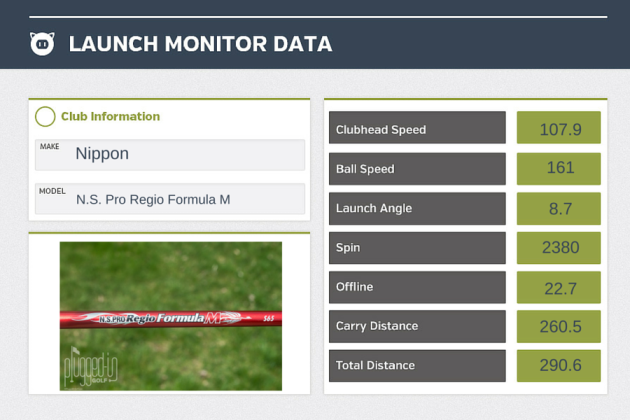 Nippon Regio Formula M LM Data