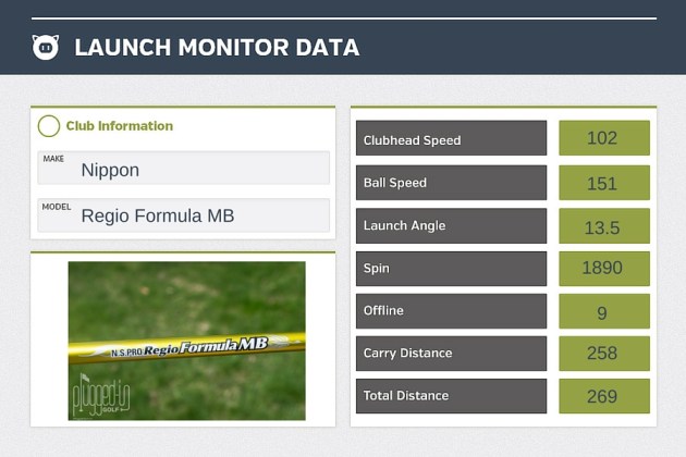 Nippon Regio Formula MB LM Data