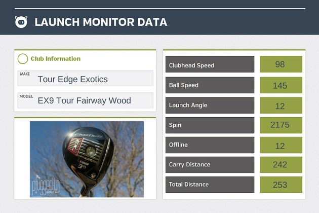 TEE Ex9 Tour LM Data