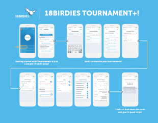 18Birdies Tournament+ Creating a Tournament
