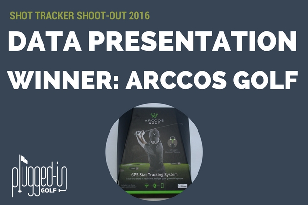 Shot Tracker Shootout 3