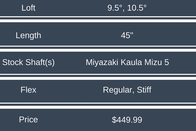 srixon-z-565-driver-price-and-specs