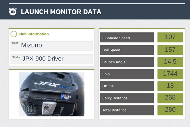 mizuno-jpx-900-driver