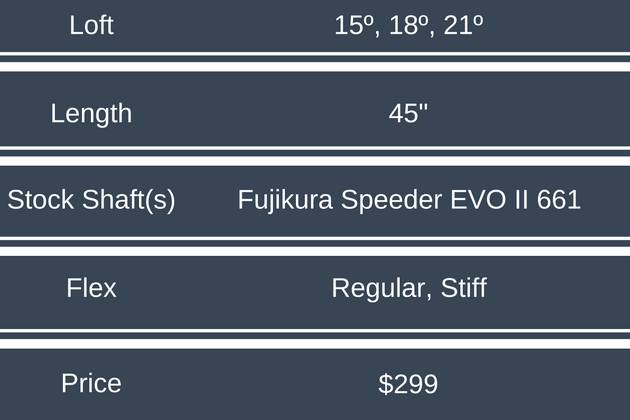 mizuno-jpx-900-fairway-wood-price-and-specs