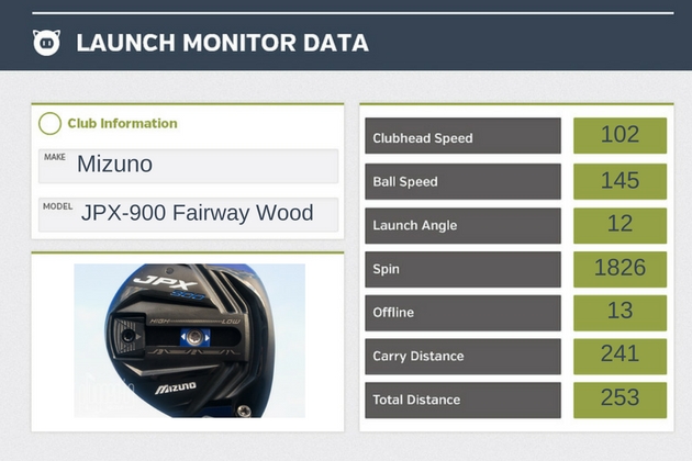 mizuno-jpx-900-fairway-wood