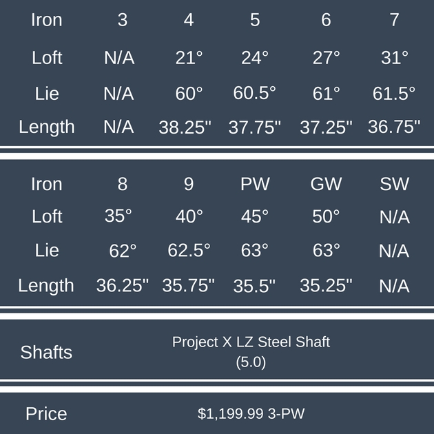 mizuno-jpx-900-forged-irons-price-and-specs