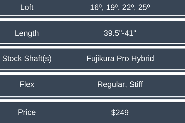 mizuno-jpx-900-hybrid-price-and-specs