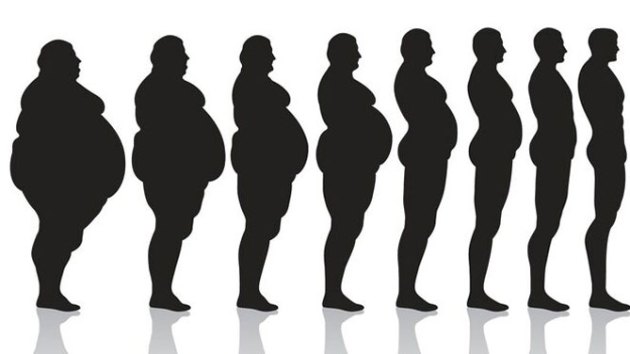 how-weight-loss-works-02