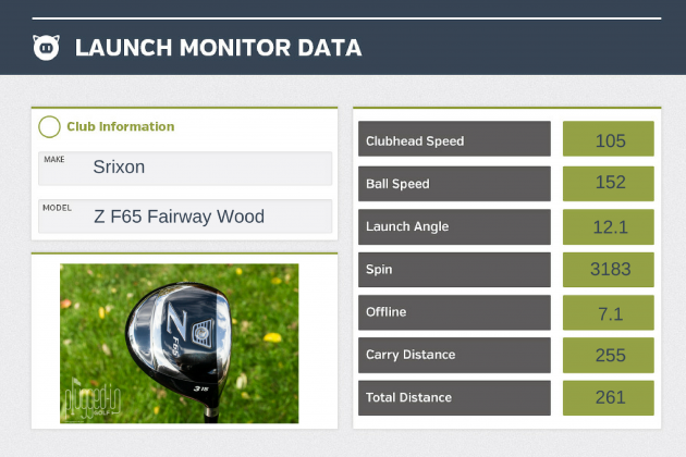 srixon-z-f65-lm-data