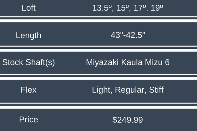 srixon-z-f65-price-and-specs