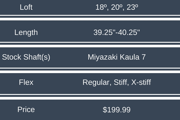 srixon-z-u65-utility-iron-specs-and-price