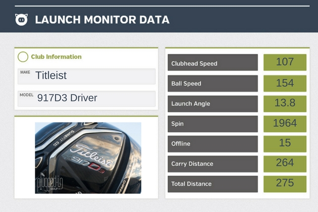 titleist-917d3-drvier