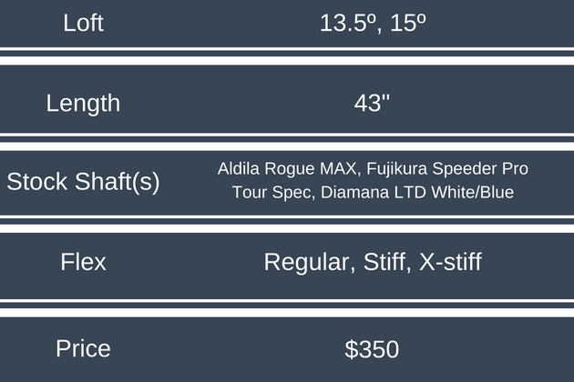 titleist-917f3-fairway-wood-price-and-specs
